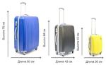 фото Пластиковые чемоданы на 4 колесах от российского производителя